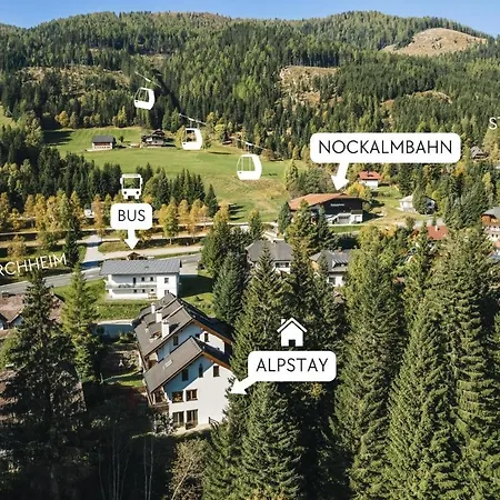 Alpstay Apartments Nockalmbahn *